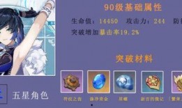 夜兰最新爆料,揭秘神秘势力背后的惊天秘密